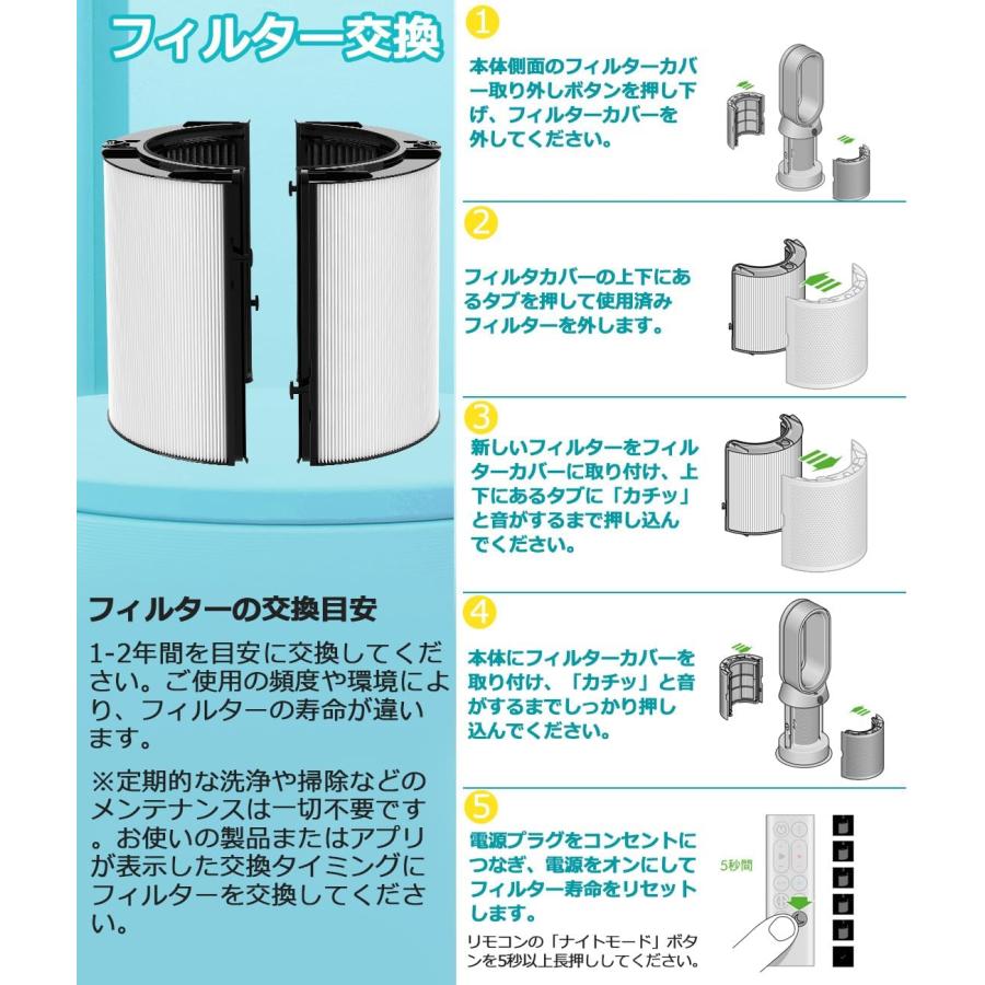 Dyson（ダイソン） フィルター 空気清浄機 HP04 HP07 TP04 TP07 PH01