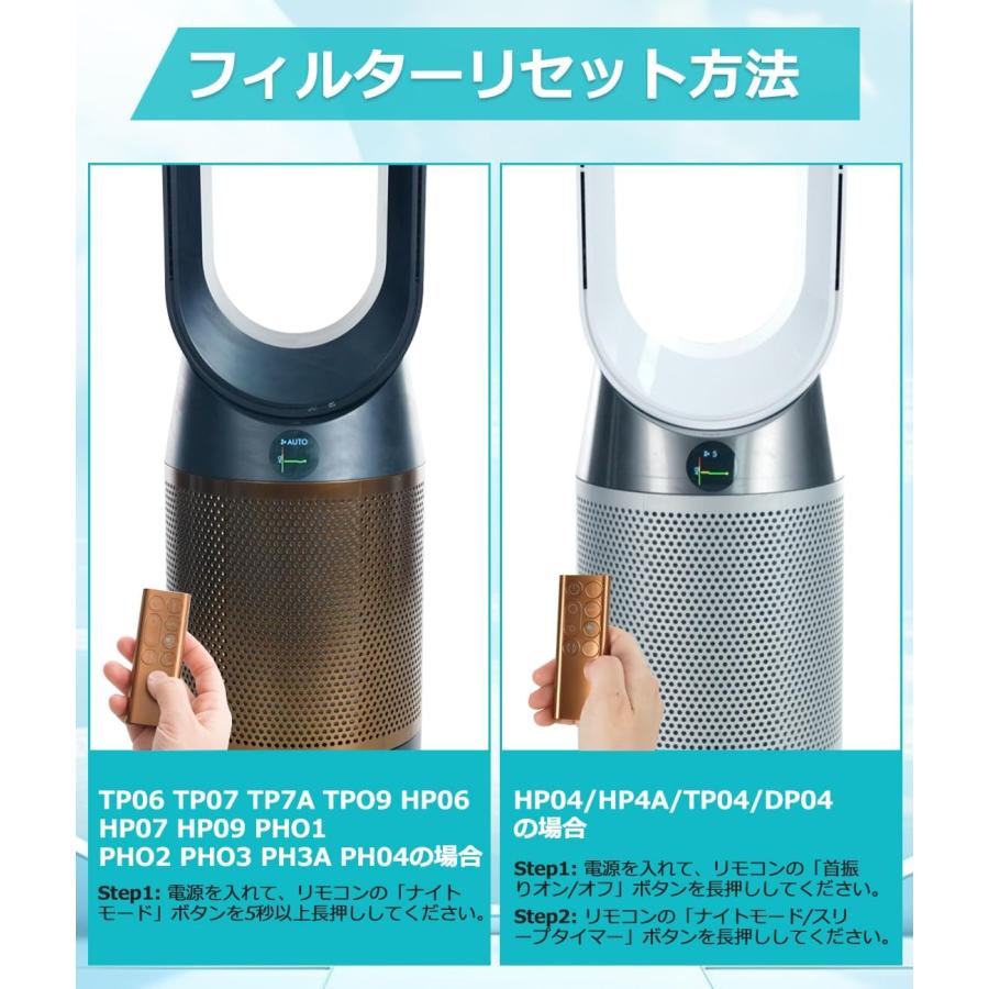 Dyson（ダイソン） フィルター 空気清浄機 HP04 HP07 TP04 TP07 PH01