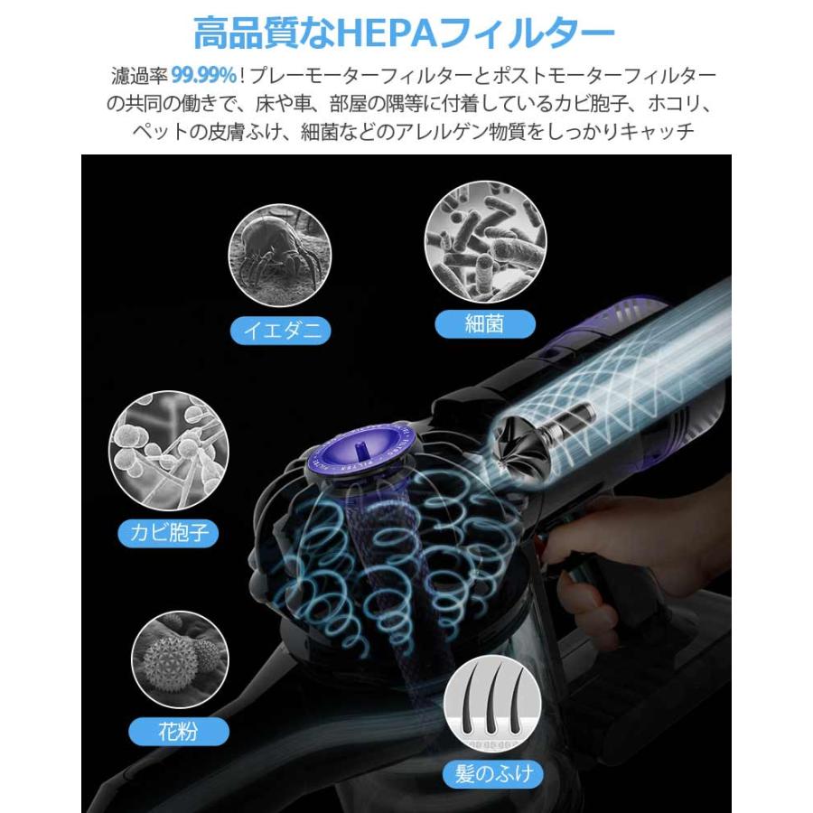 Dyson（ダイソン） ダイソン掃除機フィルター V6 シリーズ用 SV09 SV07