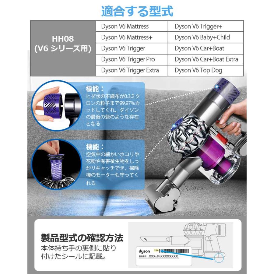 Dyson（ダイソン） ダイソン掃除機フィルター V7 V8 V6シリーズ 4点