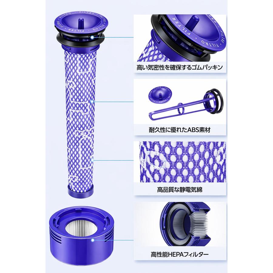 ダイソン⑦V10SV12 長さの違うパイプ付　交換フィルター　モーターバーヘッド Dyson（ダイソン） ダイソン掃除機フィルター V7 V8 V6シリーズ 4点