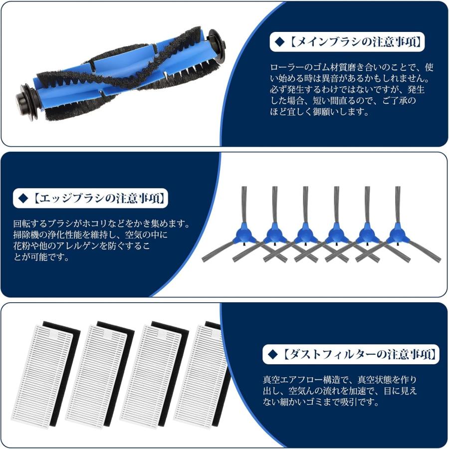 Eufy（Anker） Anker Eufy (ユーフィ) 11S / 15C 30C 15T 用 互換品