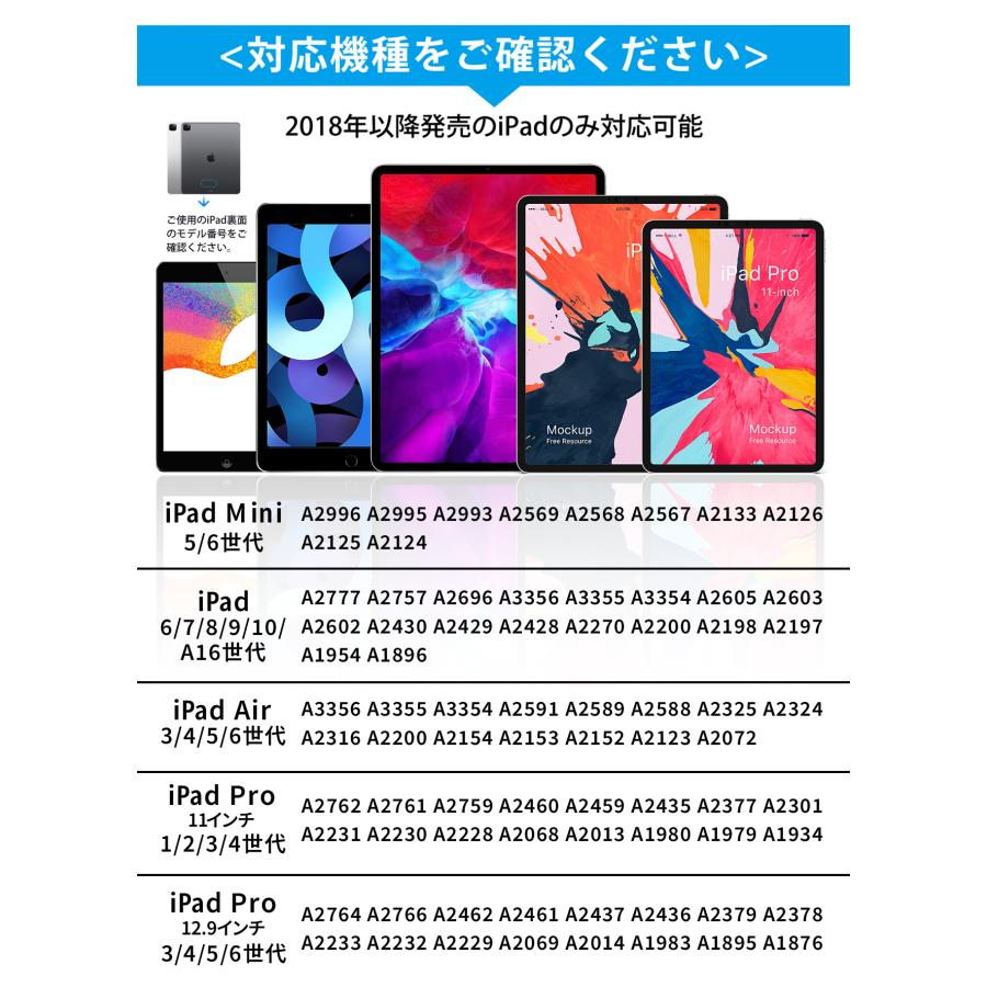 iPadタッチペン ペンシル タブレット スタイラスペン Type-C充電 iPad