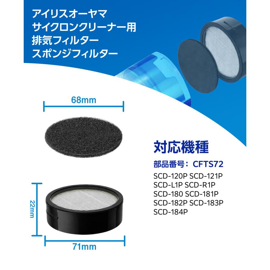 IRIS OHYAMA（アイリスオーヤマ） CFTS72 掃除機 フィルター 2個 / 4個