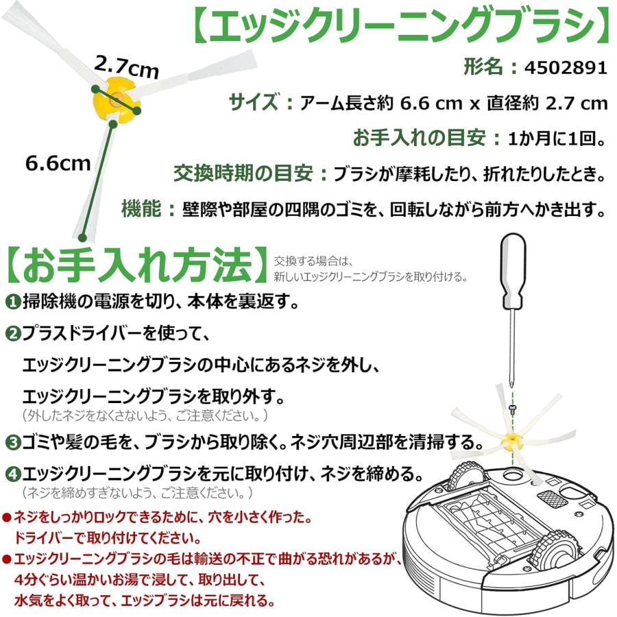 iRobot（アイロボット） ルンバ 600 シリーズ と互換性のある消耗品