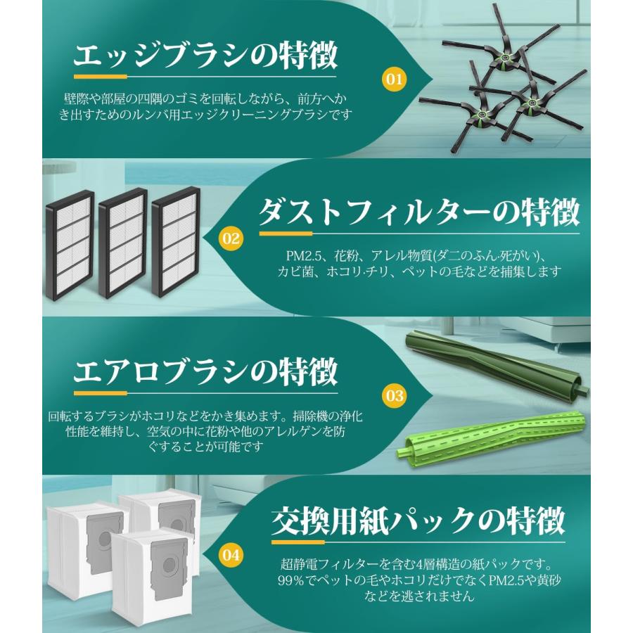 ルンバS9➕専用　消耗部品交換用パーツキット3た点セット✖️2箱セット iRobot（アイロボット） ルンバ S9+ と互換性のある消耗品セット