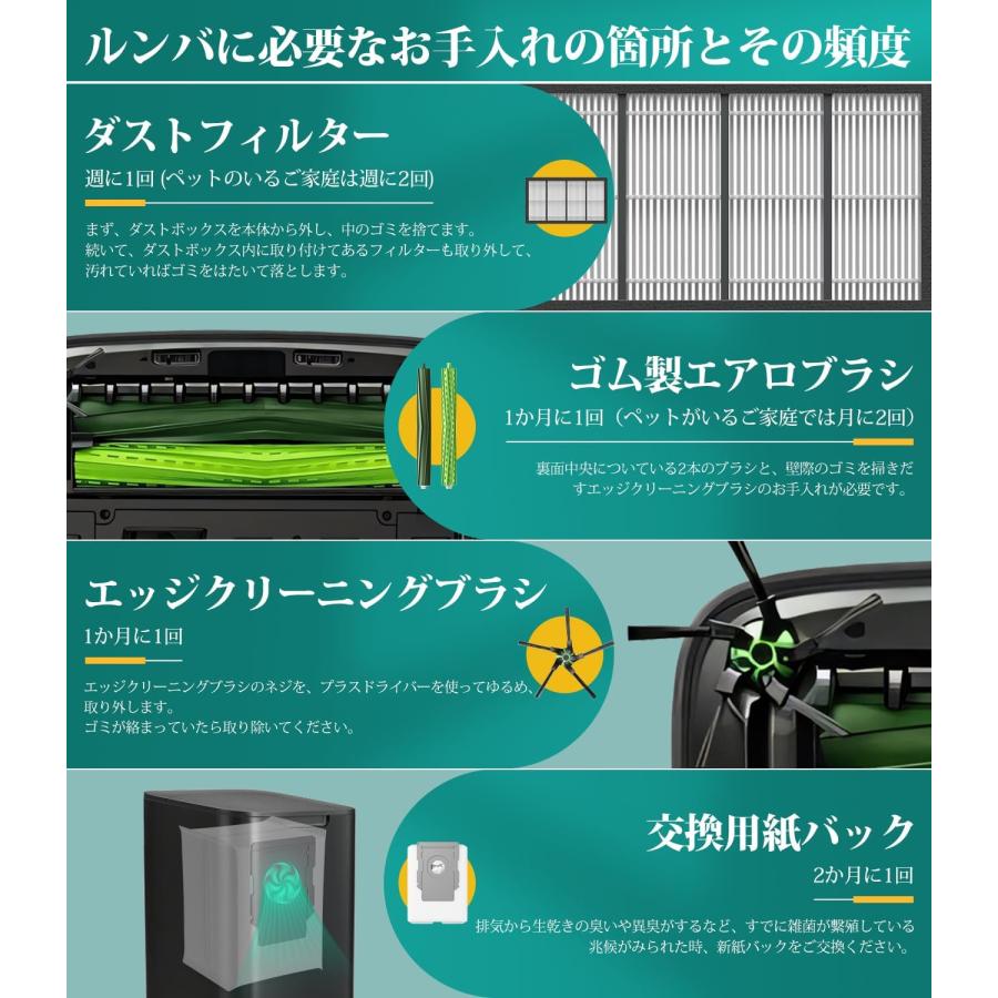 iRobot（アイロボット） ルンバ S9+ と互換性のある消耗品セット