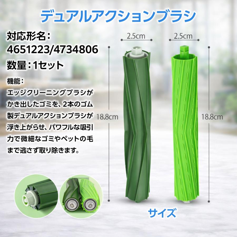 iRobot（アイロボット） ルンバ j7+ j7 i3 i5+ i3+ i3 i7+ i7 e5 e6