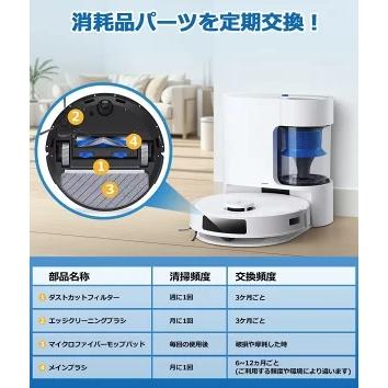 DEEBOT エコバックス 消耗品 N20 Pro PLUS 交換用 消耗品セット : idea
