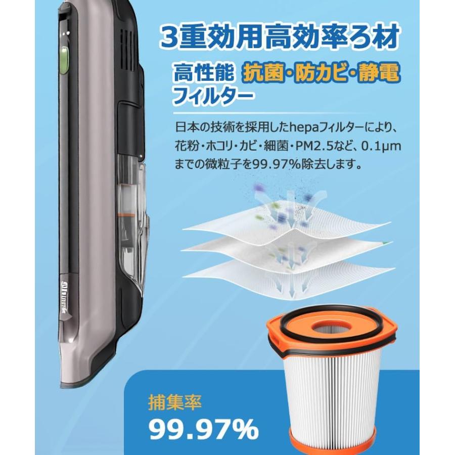 Shark（シャーク） 掃除機 XFCS851J 用 フィルター EVOPOWER SYSTEM IQ
