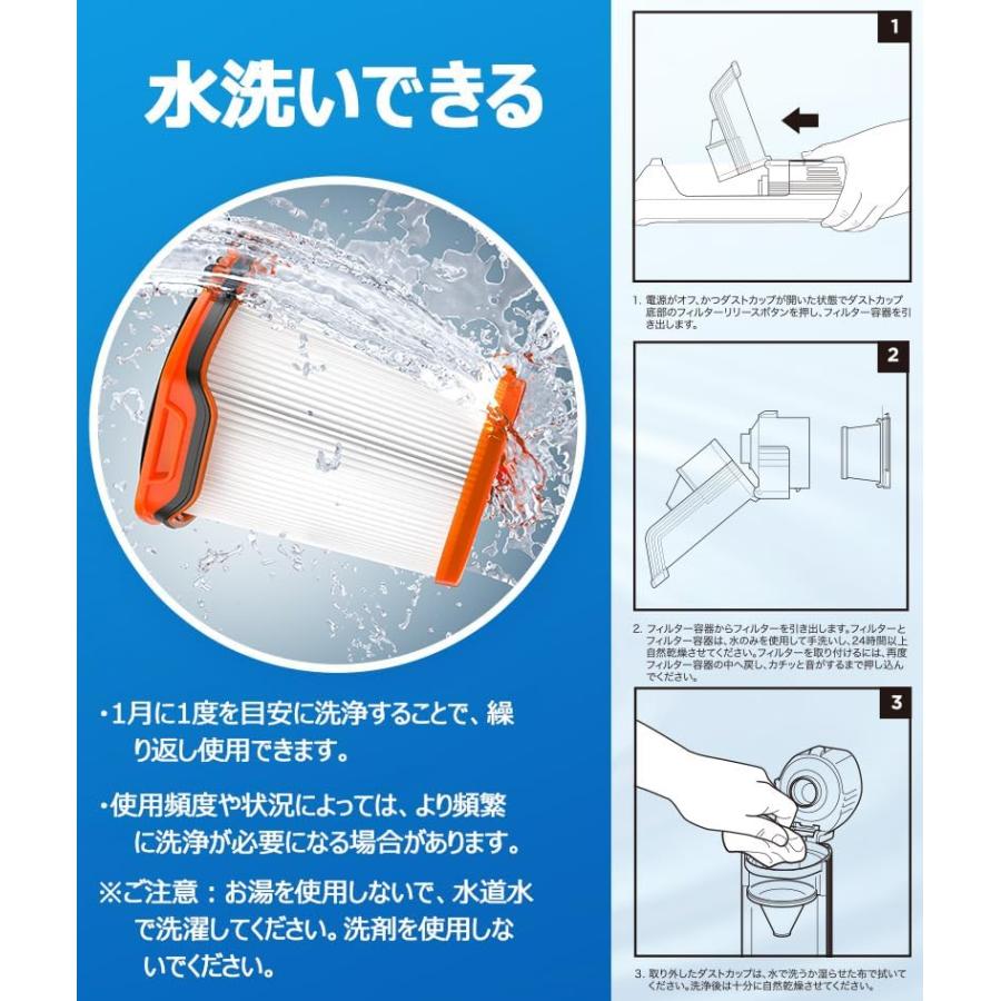 Shark（シャーク） 掃除機 XFCS851J 用 フィルター EVOPOWER SYSTEM IQ