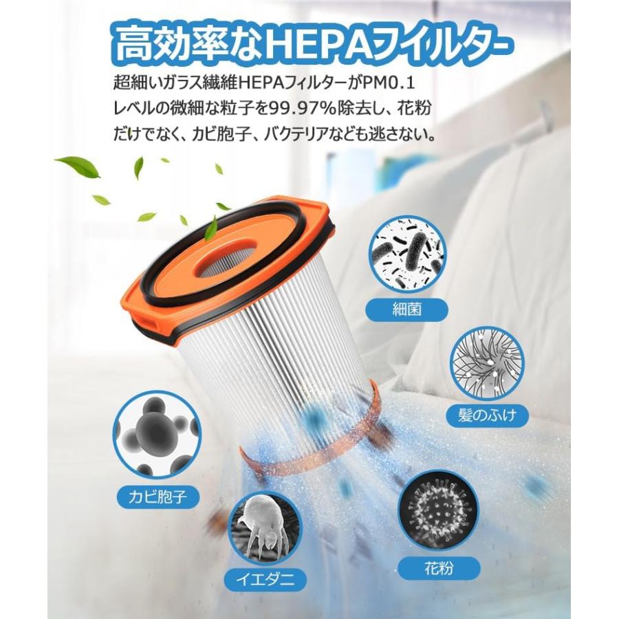 Shark（シャーク） 掃除機 XFCS851J 用 フィルター EVOPOWER SYSTEM IQ