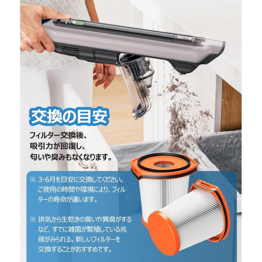 Shark（シャーク） 掃除機 XFCS851J 用 フィルター EVOPOWER SYSTEM IQ