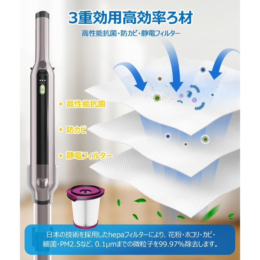Shark（シャーク） 掃除機 XFFCJ200 用 フィルター EVOPOWER SYSTEM