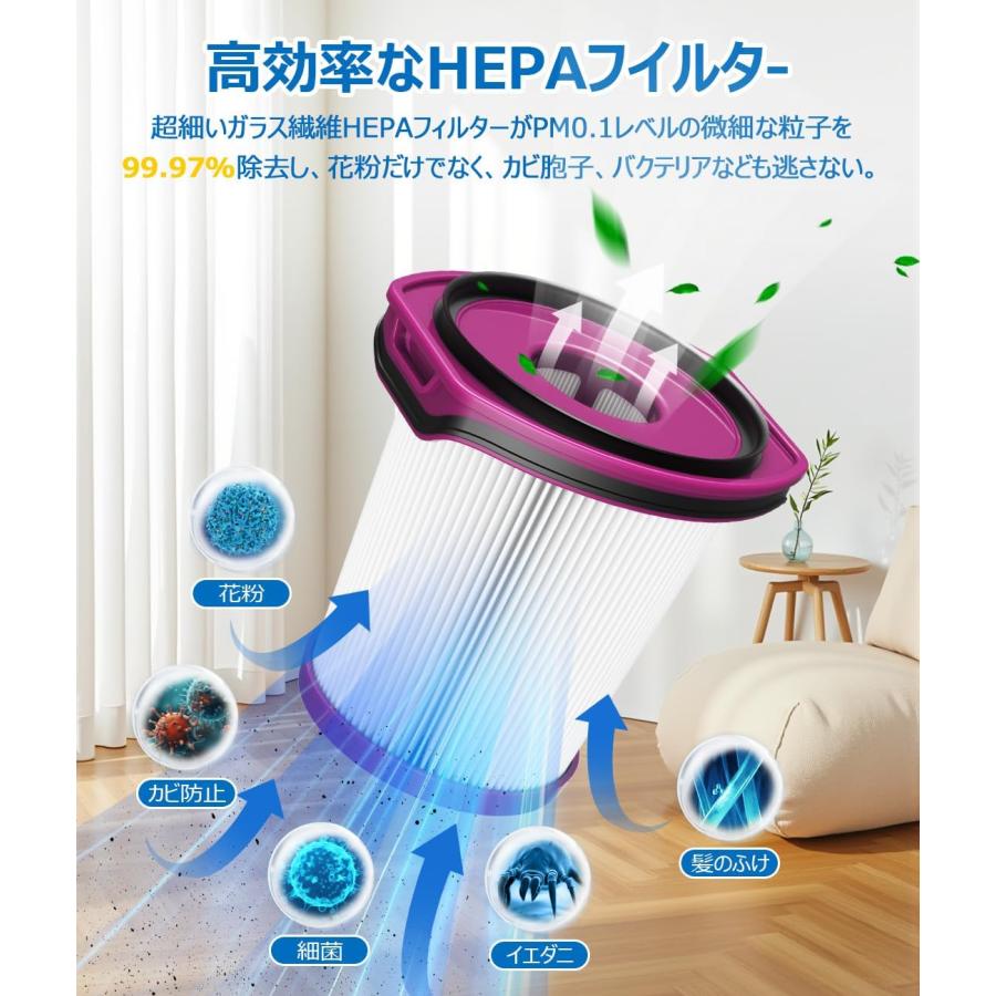 Shark（シャーク） 掃除機 XFFCJ200 用 フィルター EVOPOWER SYSTEM