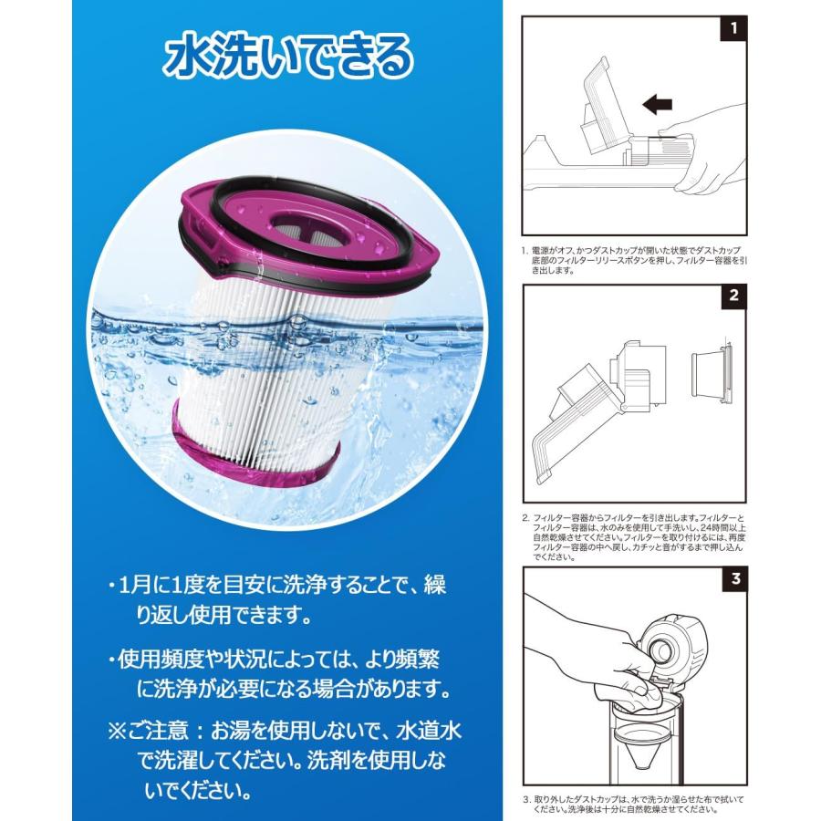 Shark（シャーク） 掃除機 XFFCJ200 用 フィルター EVOPOWER SYSTEM