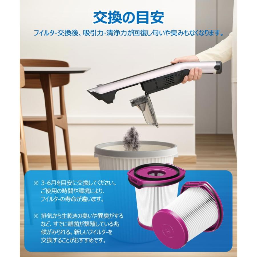 Shark（シャーク） 掃除機 XFFCJ200 用 フィルター EVOPOWER SYSTEM