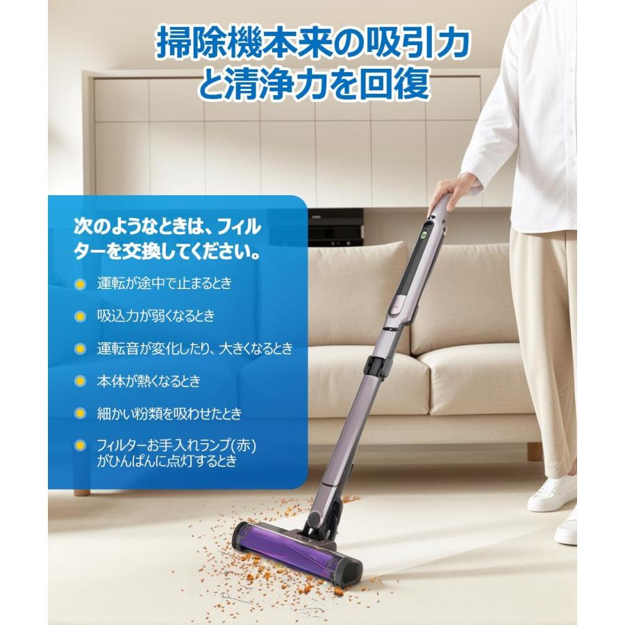 Shark（シャーク） 掃除機 XFFCJ200 用 フィルター EVOPOWER SYSTEM