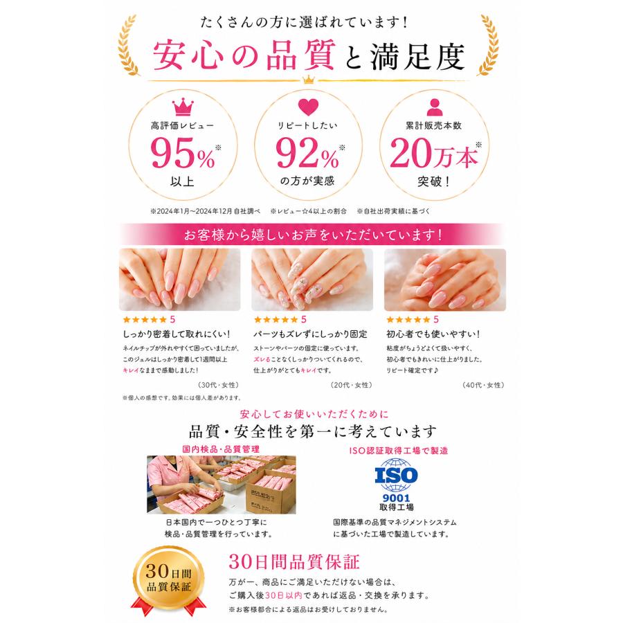 Sorara Beauty新発売！】超強力 ネイルチップ用接着ジェル つけ爪接着