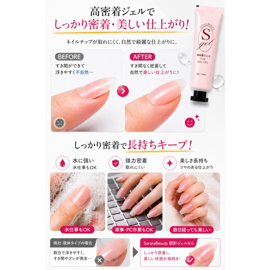 Sorara Beauty新発売！】超強力 ネイルチップ用接着ジェル つけ爪接着
