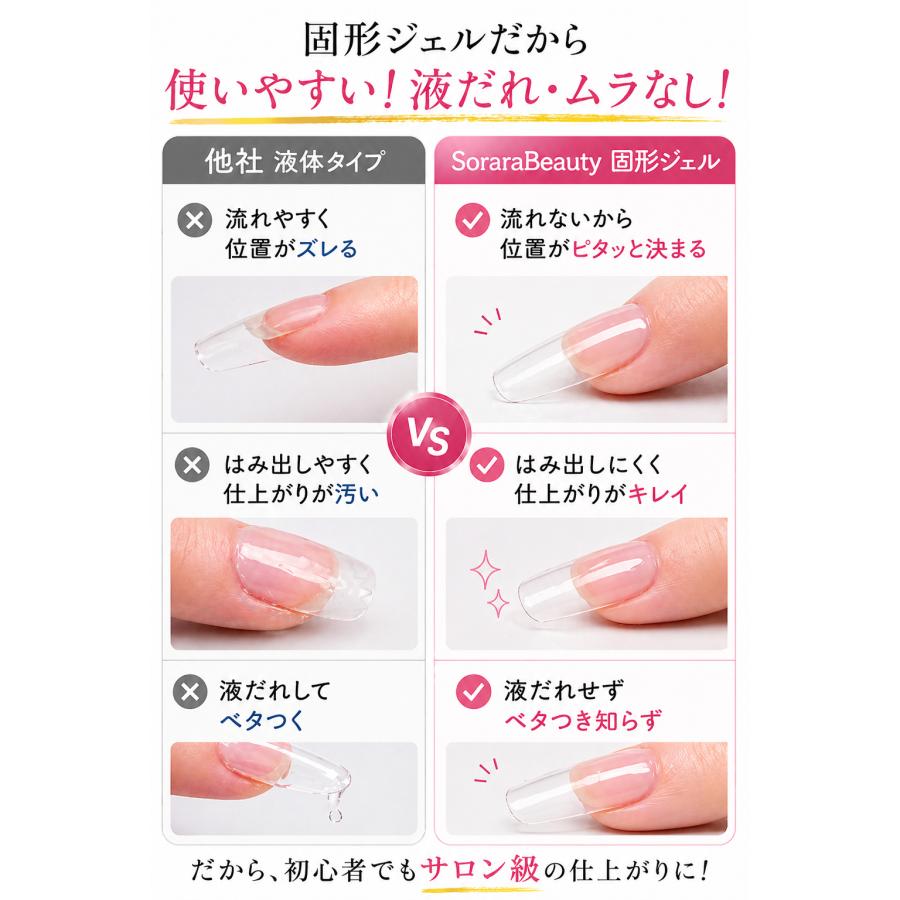 Sorara Beauty新発売！】超強力 ネイルチップ用接着ジェル つけ爪接着