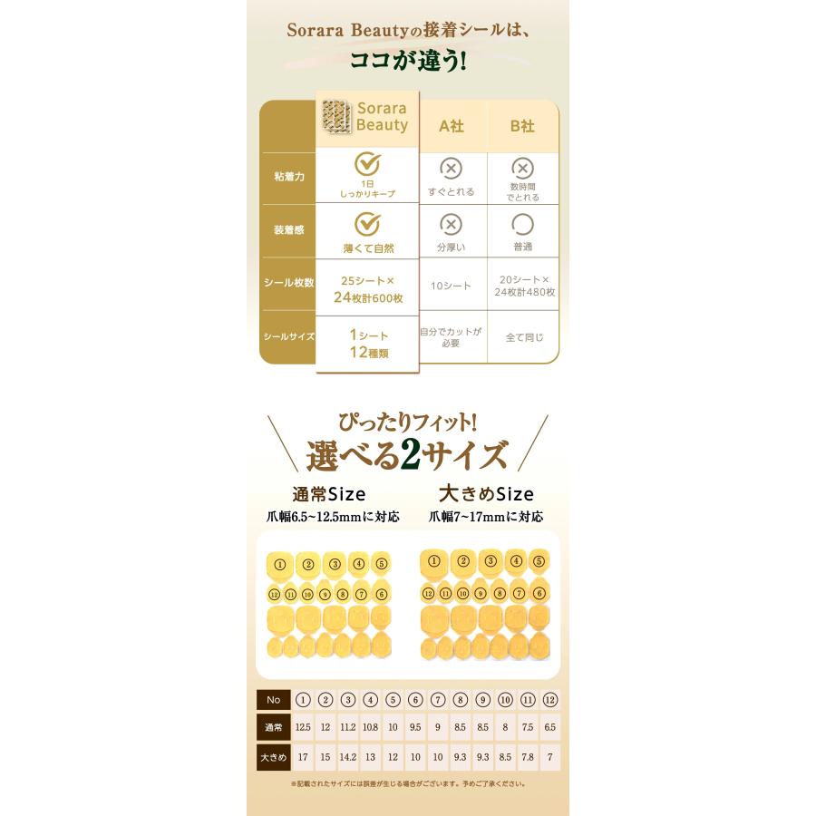 新発売☆Sorara Beauty】ネイルチップ 粘着グミ 付け爪 つけ爪 両面