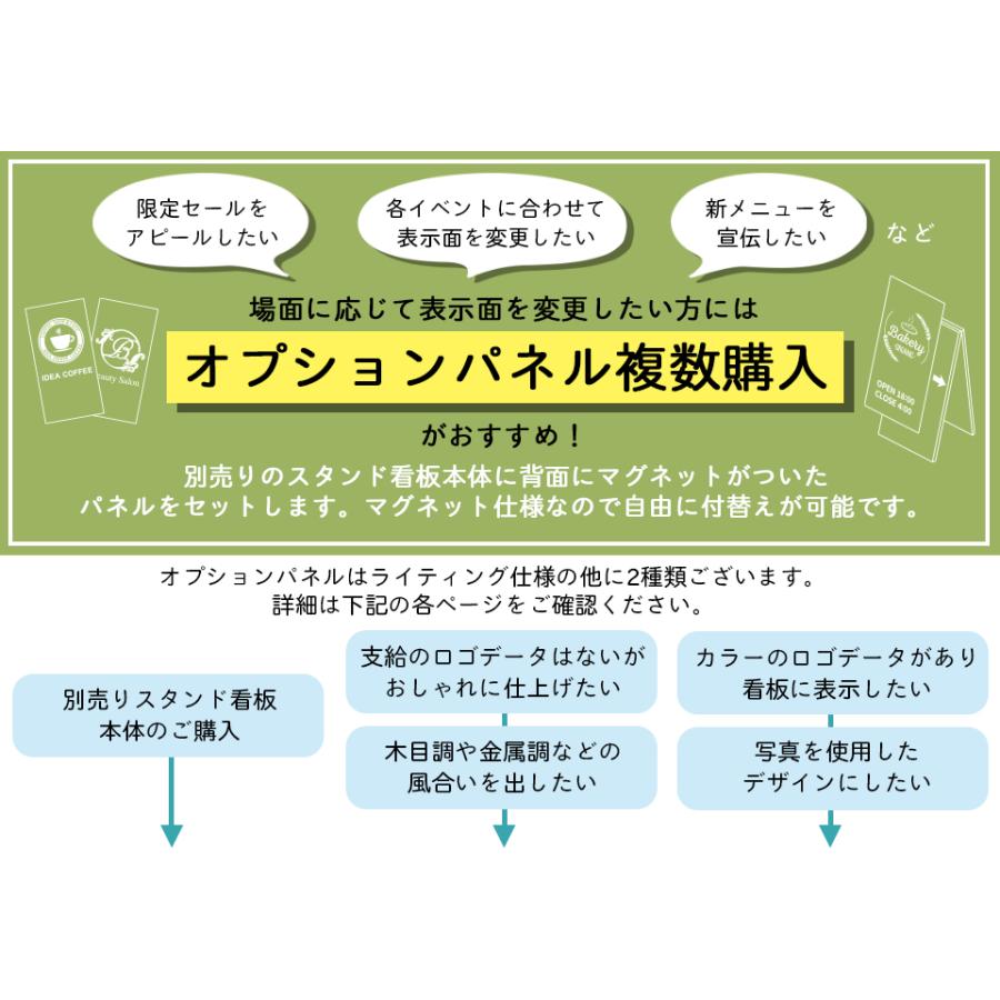(スタンド看板用 オプションパネル3 黒板 ホワイトボードタイプ) 板面340×670mm (本体別売り) A型看板 両面 シール プレート 看板 店舗用  おしゃれ マグネット | IDEA MAKER | 12