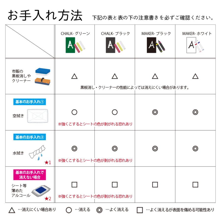 (スタンド看板用 オプションパネル3 黒板 ホワイトボードタイプ) 板面340×670mm (本体別売り) A型看板 両面 シール プレート 看板 店舗用  おしゃれ マグネット | IDEA MAKER | 09
