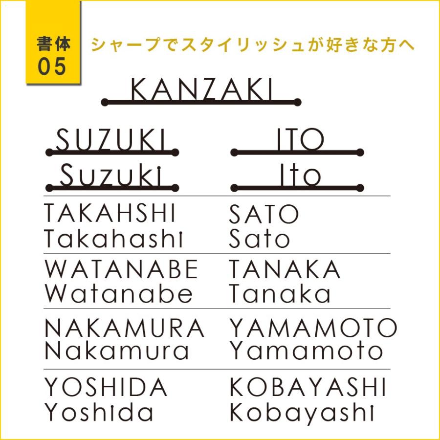 表札 おしゃれ 戸建て ステンレス アイアン 二世帯 切り文字 アイアン風ステンレス表札(マドラー)(iron-np01) | IDEA MAKER | 07