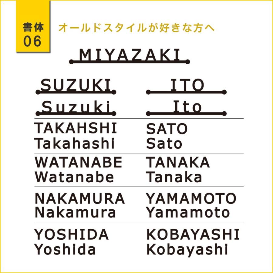 表札 おしゃれ 戸建て ステンレス アイアン 二世帯 切り文字 アイアン風ステンレス表札(マドラー)(iron-np01) | IDEA MAKER | 08