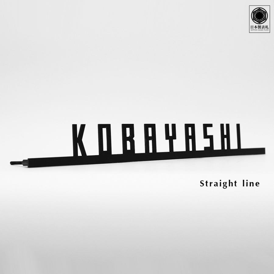 表札 おしゃれ 戸建て ステンレス アイアン 二世帯 切り文字 アイアン風ステンレス表札(ストレートライン)(iron-np05) | IDEA MAKER | 09