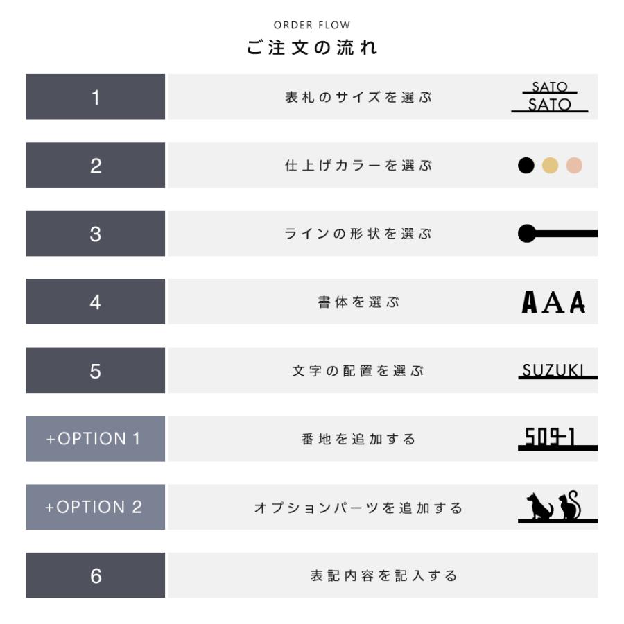 表札 おしゃれ 戸建て ステンレス アイアン 切り文字 二世帯 アイアン風ステンレス表札(シンプルライン)(iron-np13)｜ideamaker｜03