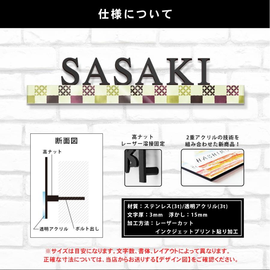 IDEA MAKER（アイデアメーカー） 表札 おしゃれ 戸建て ステンレス