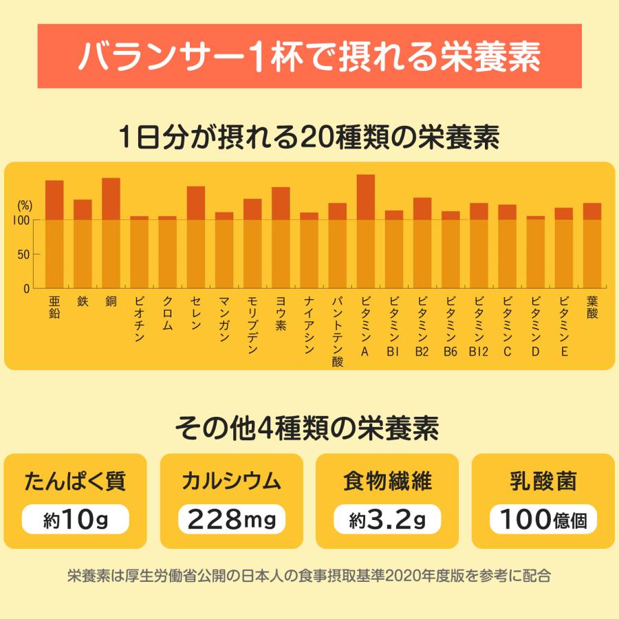 BALANCER（バランサー） 栄養補助食品 510g ミルクティー風味 30杯分