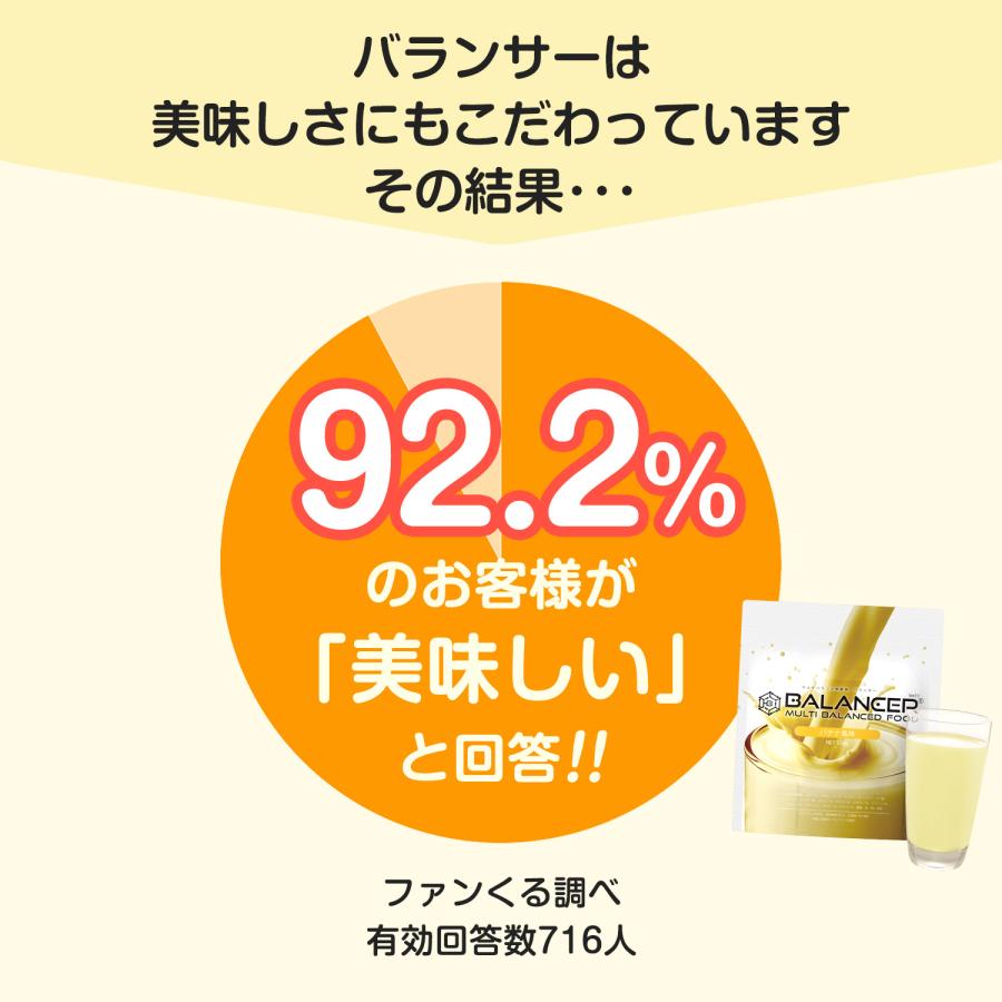 BALANCER 栄養補助食品 バランサー 510g バナナ風味 30杯分 栄養