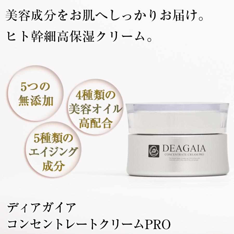 ヒト幹細胞 クリーム ディアガイア コンセントレートクリームPRO 30g 無添加 高保湿 スキンケア エイジングケア｜ideastore