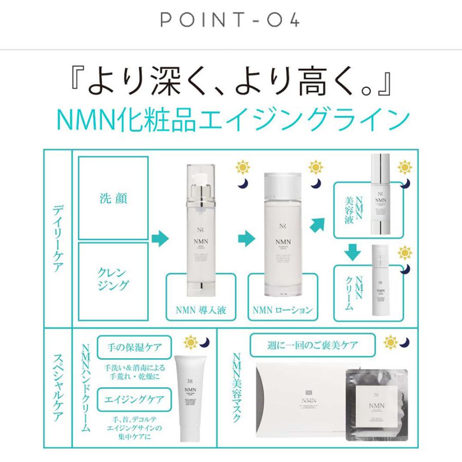 NMN 化粧品 ナチュレリカバー NMNクリスタルディープセラム 30ml シワ たるみ エイジング NMN美容液 高浸透型電子水 ニコチンアミドモノヌクレオチド ヒト幹細胞｜ideastore｜07