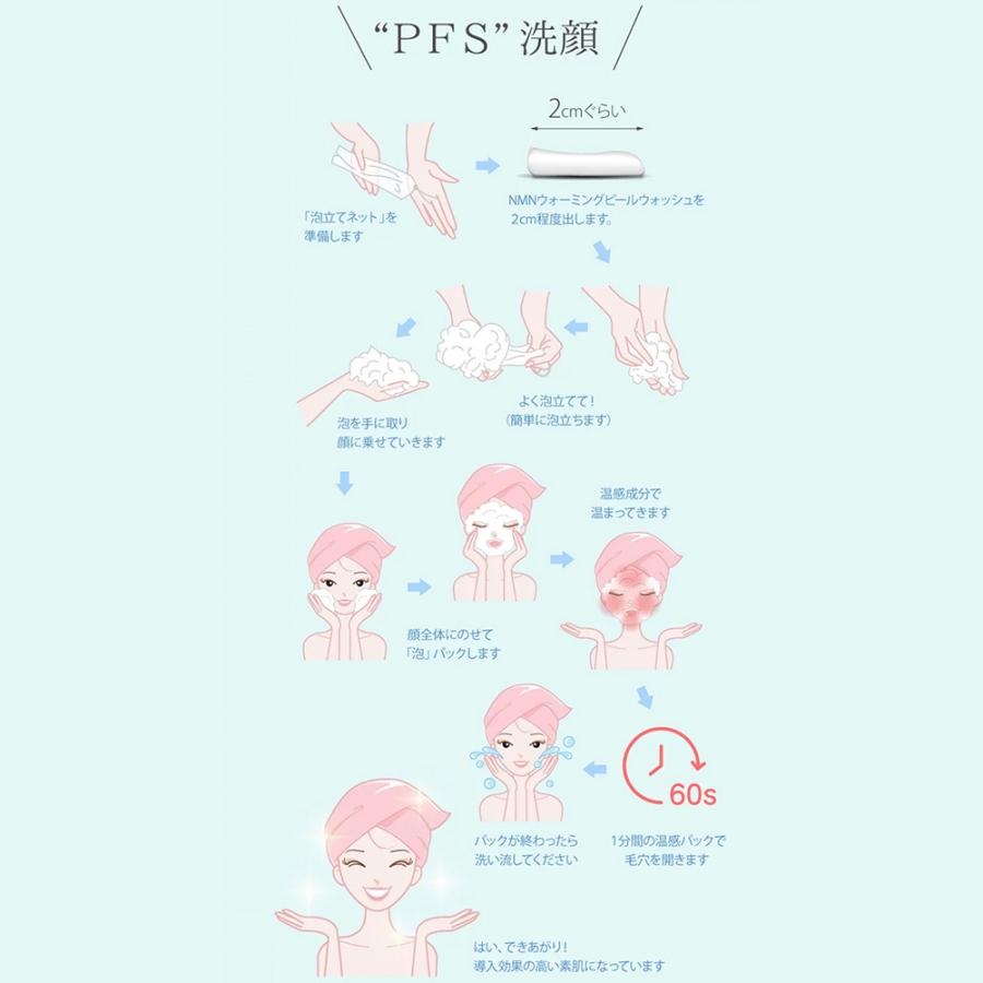 NMN 洗顔フォーム ナチュレリカバー NMNウォームピールウォッシュ 120g ヒト幹細胞 ヒアルロン酸 アロマオイル リピジュア セラミド アロマオイル | Natuore Recover | 14