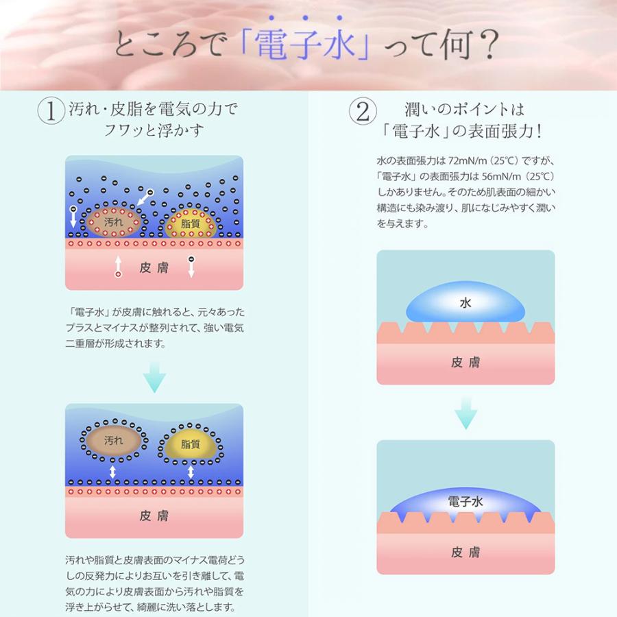 NMN 洗顔フォーム ナチュレリカバー NMNウォームピールウォッシュ 120g ヒト幹細胞 ヒアルロン酸 アロマオイル リピジュア セラミド アロマオイル | Natuore Recover | 04