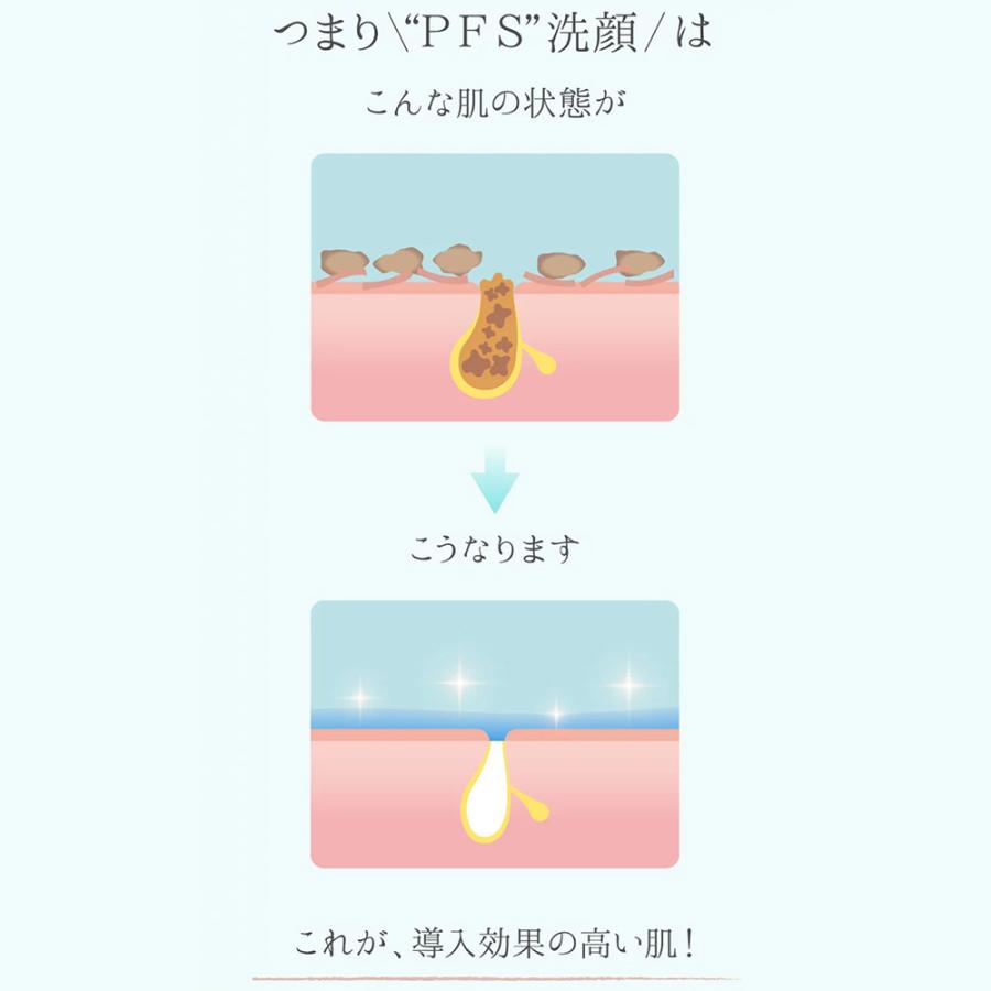 NMN 洗顔フォーム ナチュレリカバー NMNウォームピールウォッシュ 120g ヒト幹細胞 ヒアルロン酸 アロマオイル リピジュア セラミド アロマオイル | Natuore Recover | 05