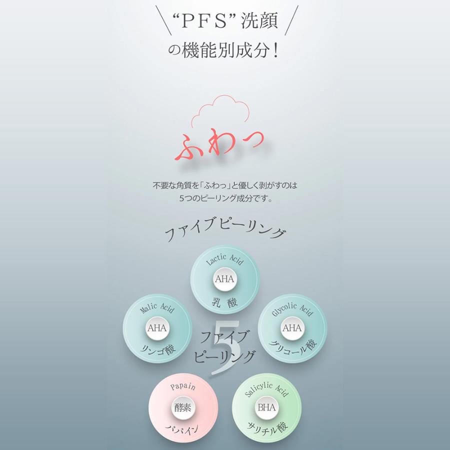 NMN 洗顔フォーム ナチュレリカバー NMNウォームピールウォッシュ 120g ヒト幹細胞 ヒアルロン酸 アロマオイル リピジュア セラミド アロマオイル | Natuore Recover | 06