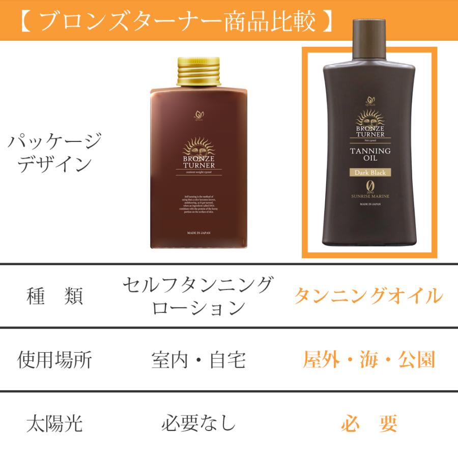 日焼けオイル サンオイル ブロンズターナー タンニングオイル 150ml SPF0 日焼 け タンニングジェル | BRONZE TURNER | 04