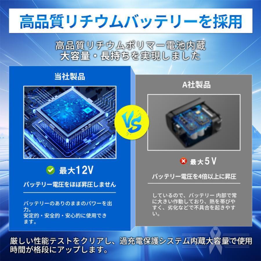 空調ズボン ワークマン 空調作業服 作業パンツ ファン別売 空調ウェア 冷感パンツ 大風量 涼しい 熱中症対策 静音仕様 作業現場 工事現場 省エネ 節約 男女兼用 |  | 09