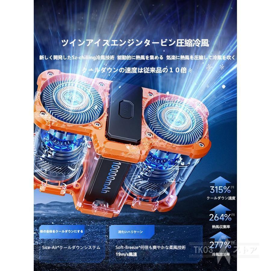 腰掛け扇風機 強力 小型 2024 ワークマン 扇風機 二重風腰掛けファン 取り外し式電池 USB充電式 10000mAh バッテリー内蔵 暑さ対策 省エネ 大容量 熱中症対策 |  | 12
