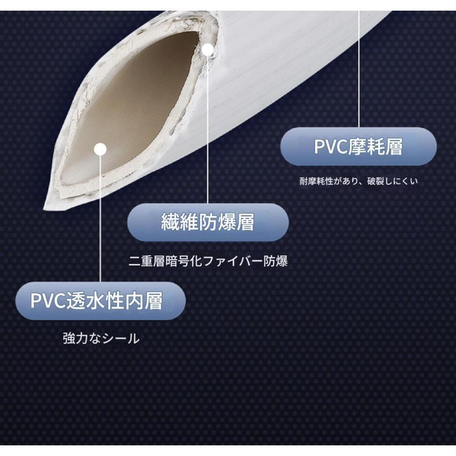 ナノバブルウォッシュホース ナノバブル洗濯機ホース 洗濯機用ホース