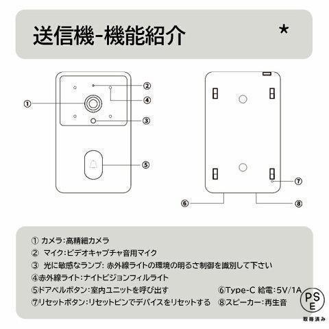 インターホン ワイヤレス 工事不要 テレビドアホン 録画機能 インターフォン 玄関 チャイム 防犯 介護 カメラ付き セット 交換 通話 音 呼出 ドアベル センサー |  | 14