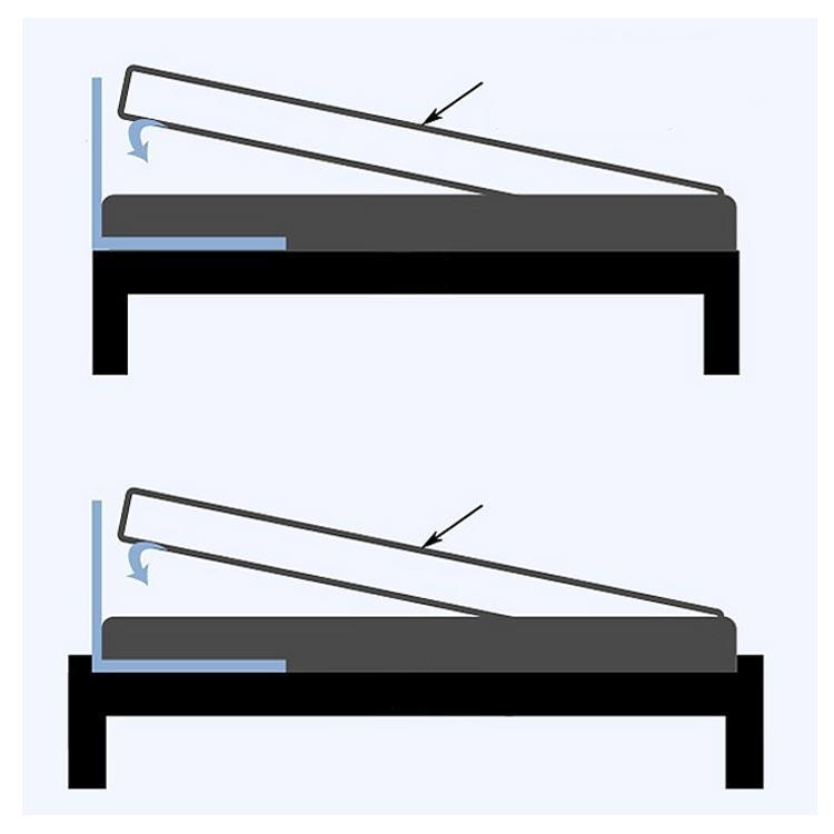 ベッドガード 介護用 寝室 高齢者 ベッド柵 補助ガード ベッドサイドガード 起き上がり手すり 落下防止 転落防止 収納ポケット付き 布団ずれ防止 家 | ブランド登録なし | 12