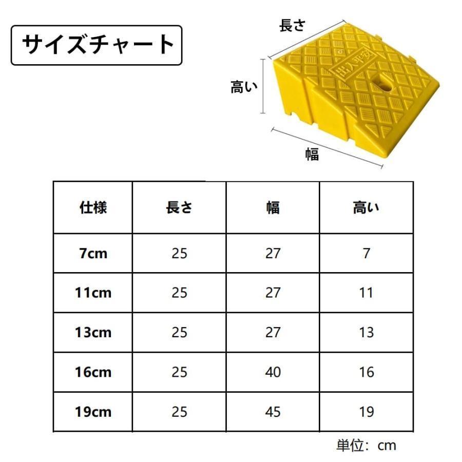 2個セット 段差 スロープ プレート スプライス可能な幅 (高さ7cm/11cm/13cm/16cm/19cm) 段差スロープ ゴム 段差解消スロープ カースロープ 駐車場 車庫 車椅子自 | ブランド登録なし | 10