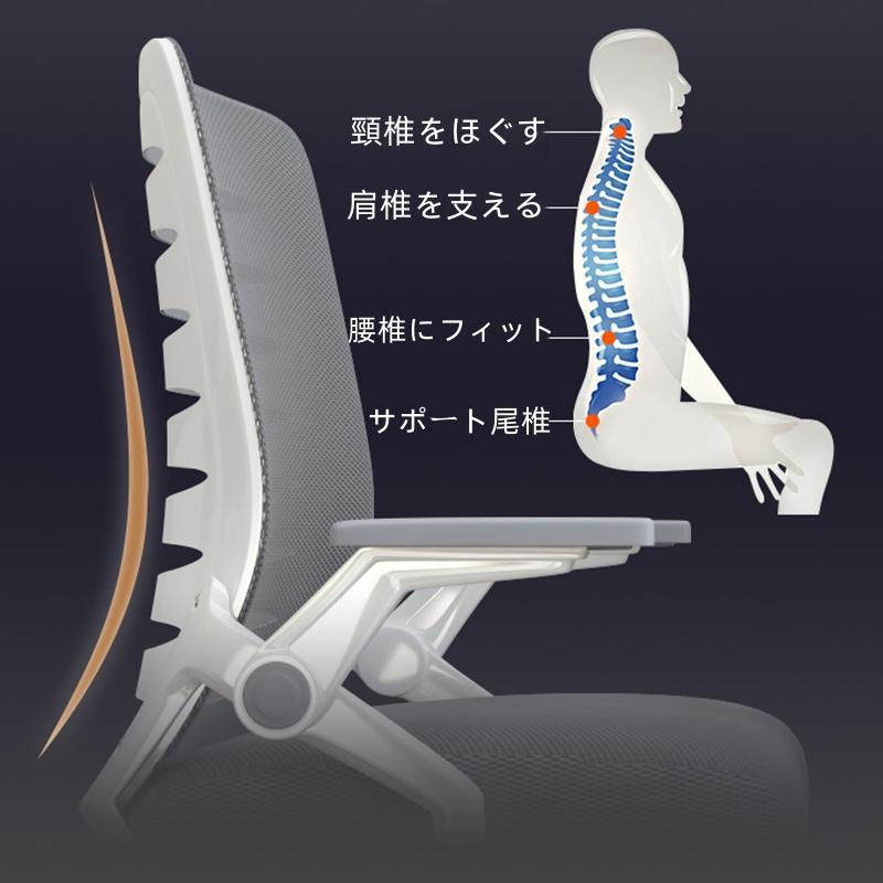 パソコンチェア オフィスチェア 学習椅子 人間工学設計 通気性 メッシュチェア 事務椅子 デスクチェア 跳ね上げ式アームレスト 360度回転_9