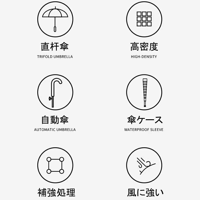 スライドカバー付き傘 かさ 濡れない傘 レディース メンズ 16本骨雨傘 長傘 大きめ 軽量 ぬれないんブレラ 傘ケース 通勤通学 スライドカバー 長傘 便利 梅雨 |  | 02
